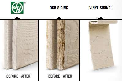 hardieplank-siding-osb-vinyl-siding-weather